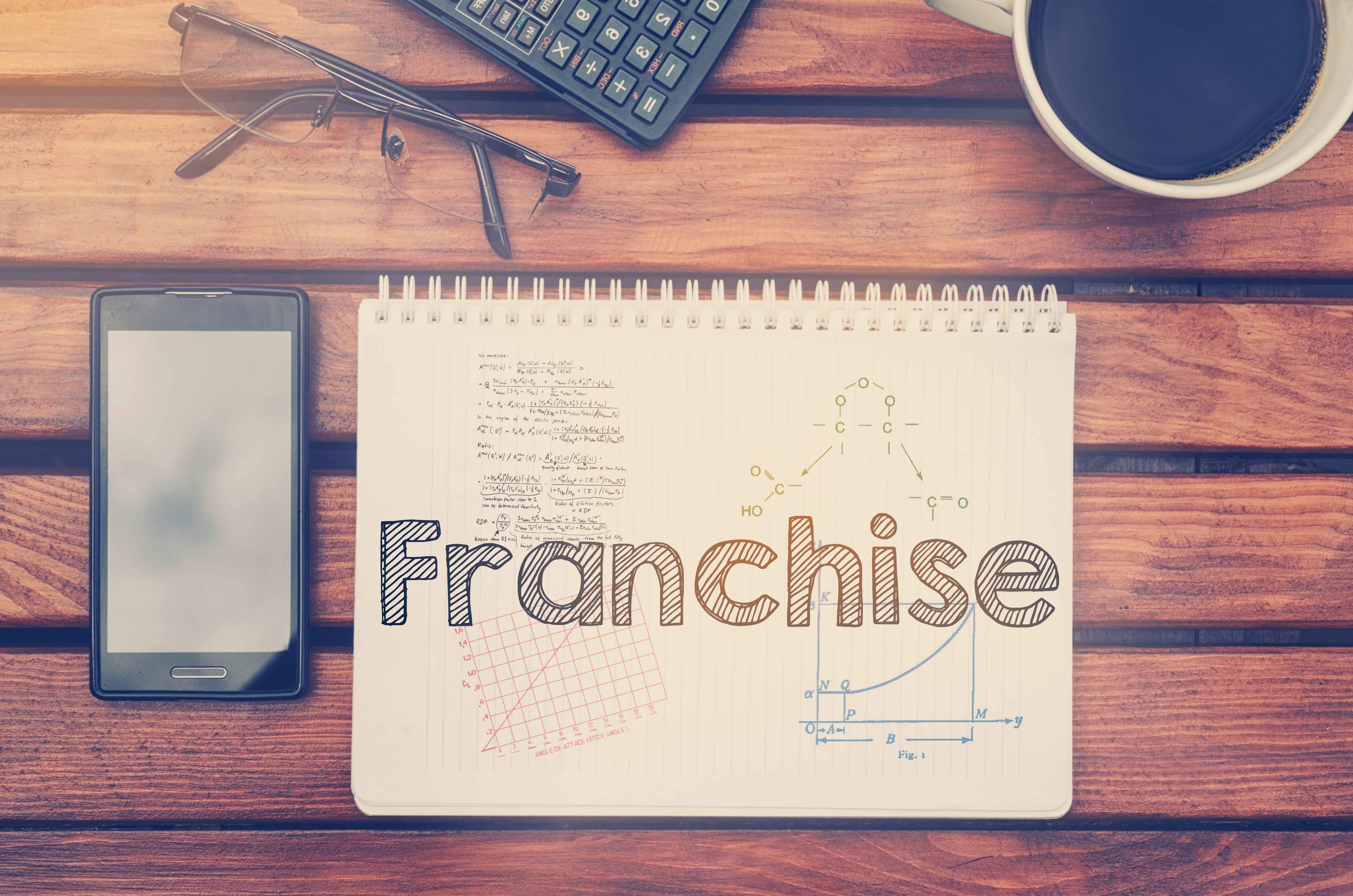 Franchise - hotclean